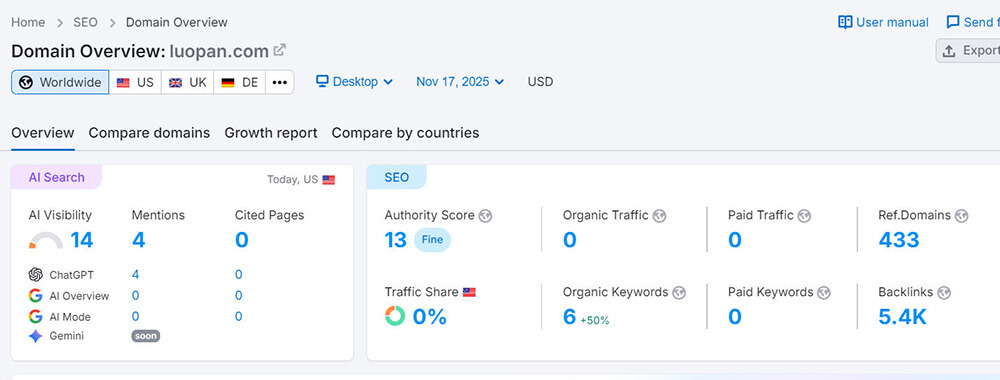哪里有便宜的老域名购买? 哪里有便宜的老域名购买?
