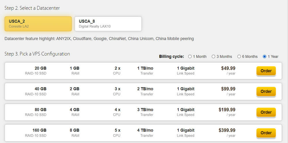 搬瓦工官网是什么?搬瓦工vps怎么样? 搬瓦工官网是什么?搬瓦工vps怎么样?