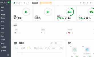 如何创建网站？做网站的具体流程与步骤有哪些？