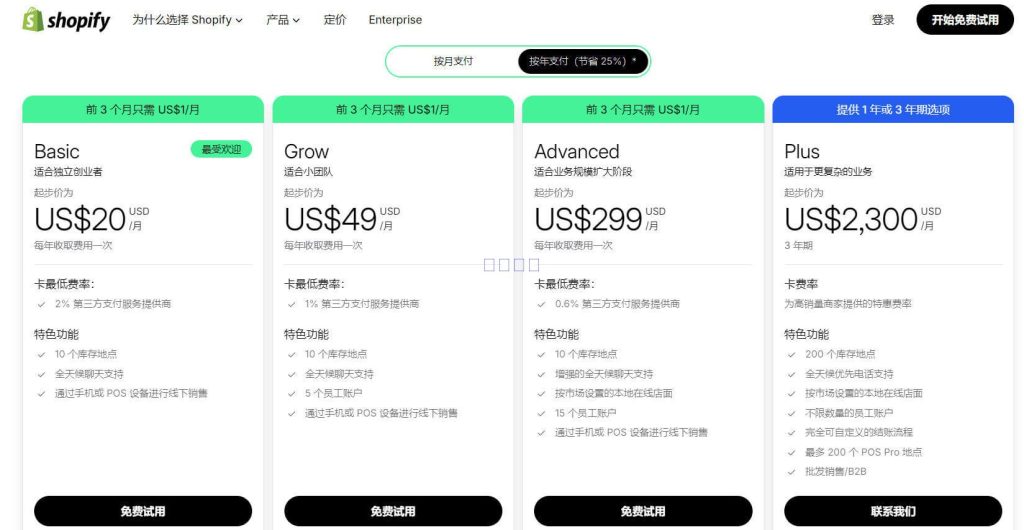 做个网站大概需要多少钱? 做个网站大概需要多少钱?