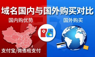 域名在国内买还是国外买？一篇讲清楚利弊与选择