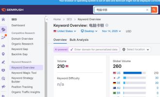 SEO和用户搜索意图的关系
