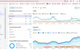 关键词挖掘工具推荐：6款国内外SEO神器实测