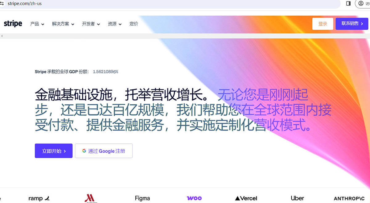 2026最新国外收款方式:PayPal、Wise、Stripe、Payoneer注册教程 2026最新国外收款方式:PayPal、Wise、Stripe、Payoneer注册教程